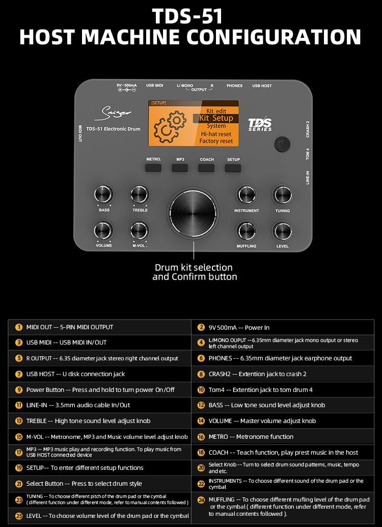 Bater&iacute;a electr&oacute;nica_06