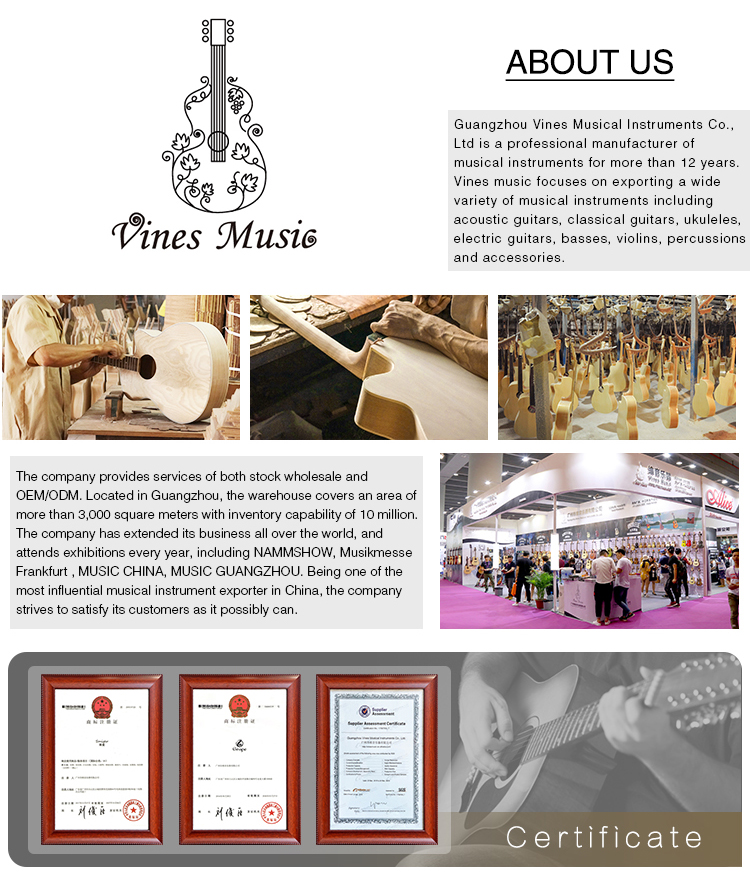 Perfil de la empresa