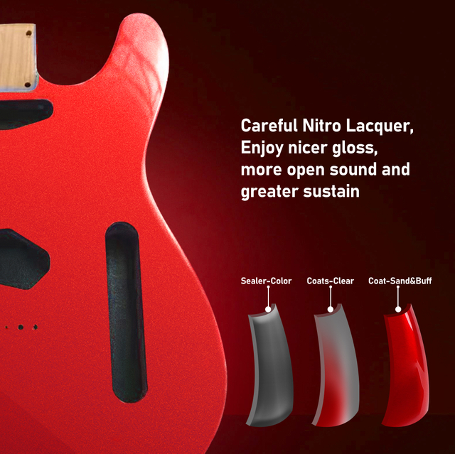 Cuerpo de guitarra TL, acabado brillante, madera en blanco TL